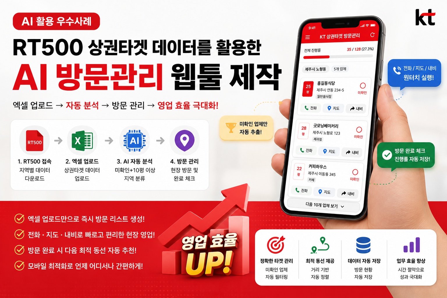 RT500 AI 방문관리 대표 이미지