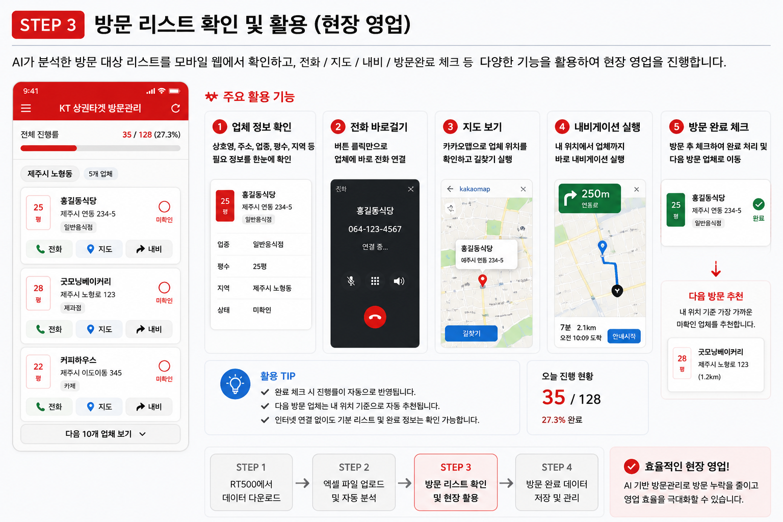 STEP3 방문 리스트 활용