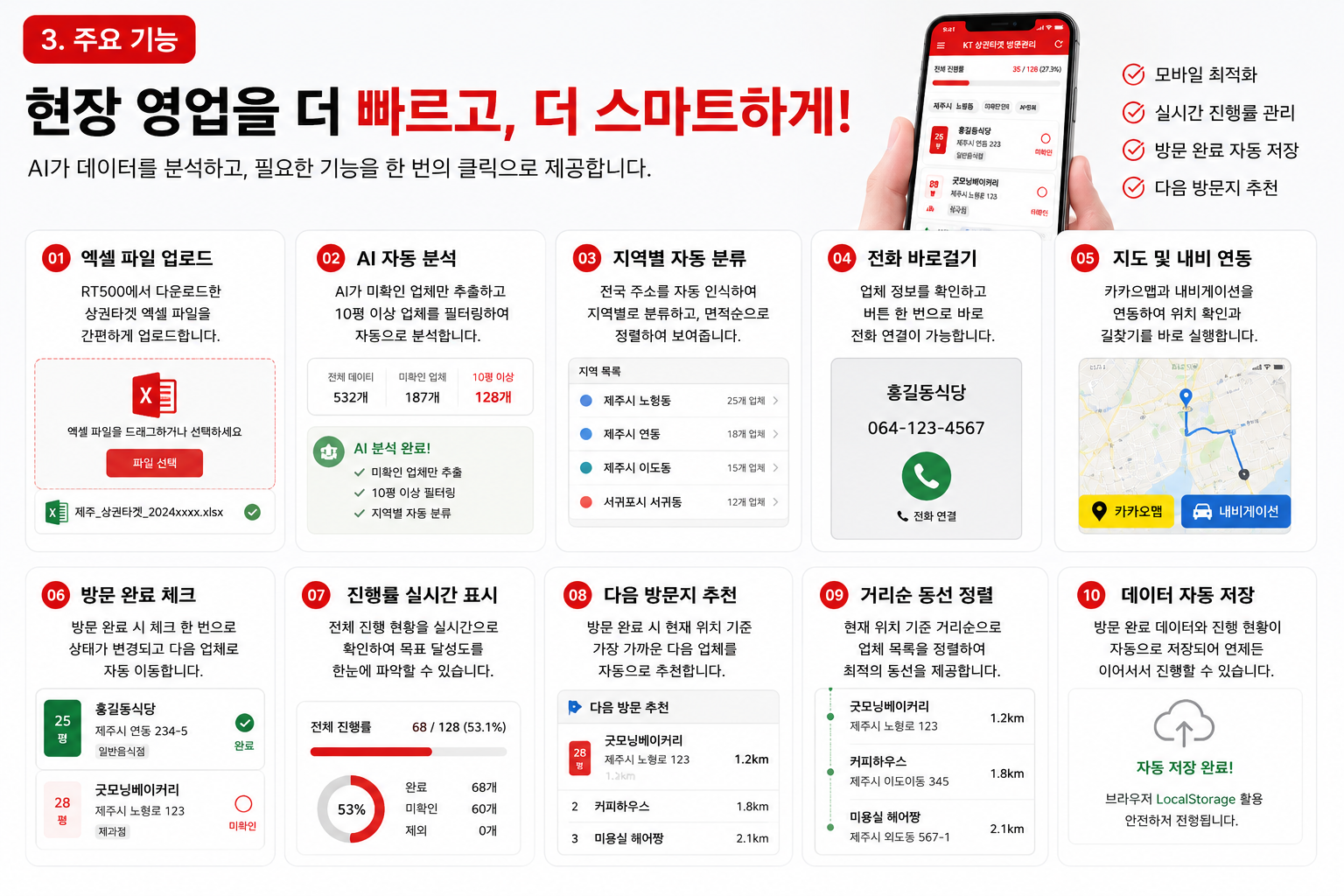 RT500 주요 기능